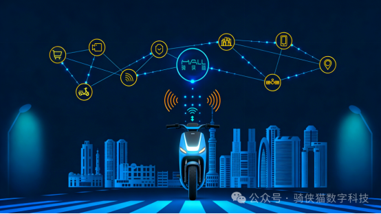 骑侠猫私域破局：以智盒为核，实现流量到增量的闭环